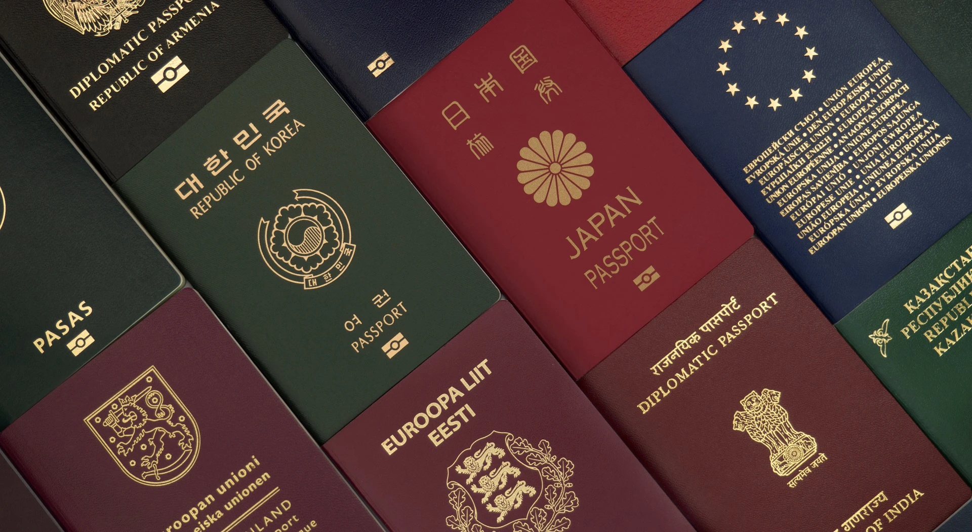Passport Ranking Wealth