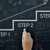How to Find the Best Property in Dubai