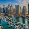 Dubai Property Service Charges