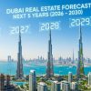 Dubai Real Estate Forecast for the Next Years