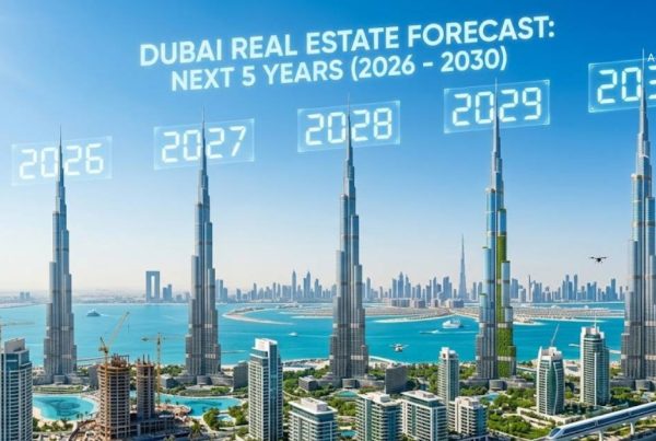 Dubai Real Estate Forecast for the Next Years
