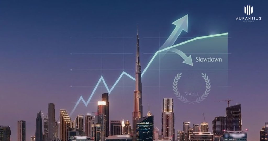 Dubai Real Estate Market Outlook 2026: Growth, Prices & Investor Trends