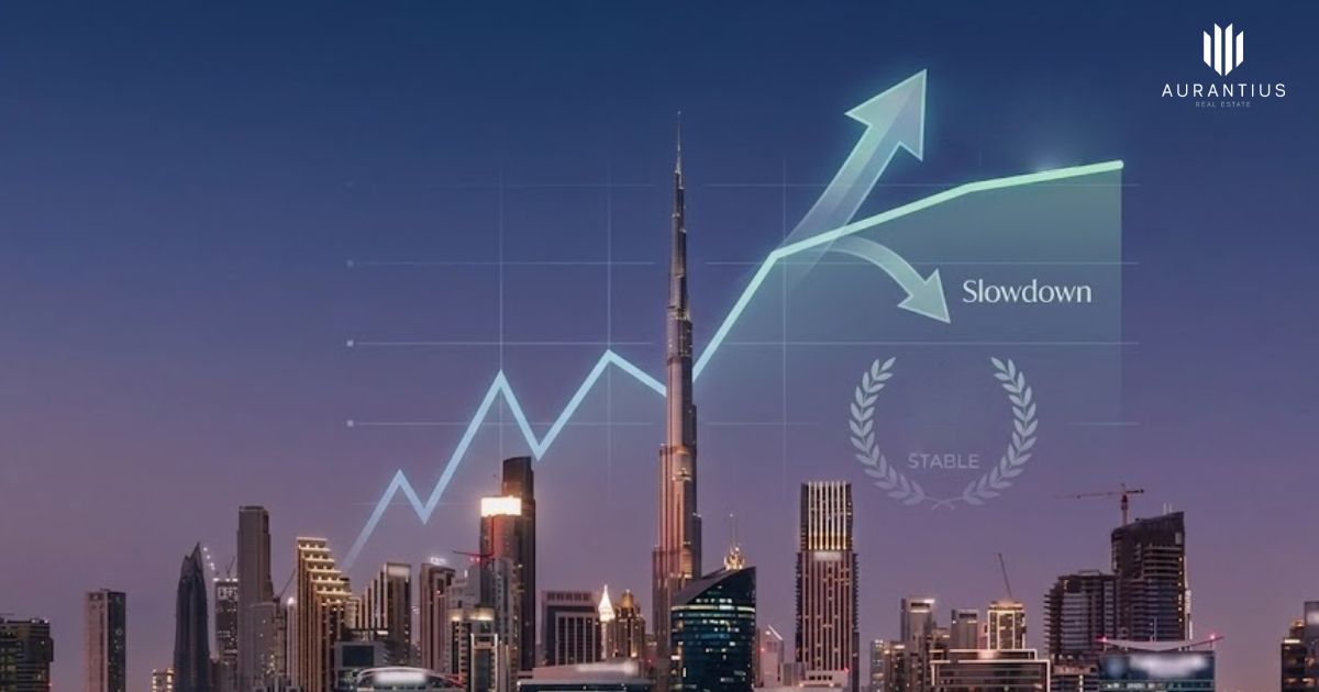 Is the Market Slowing Down or Shifting Into a More Mature Growth Phase