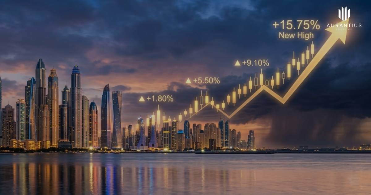 Dubai Real Estate Investment