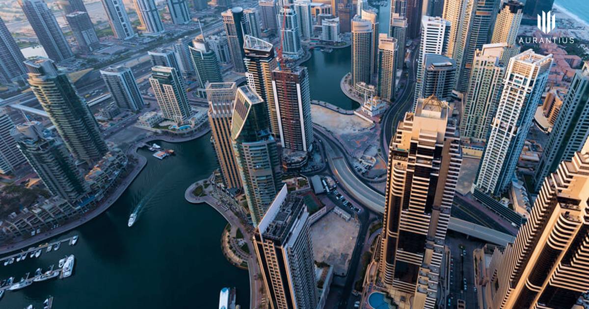 Dubai Rental Market $ bn Q Growth & Smart Index Guide