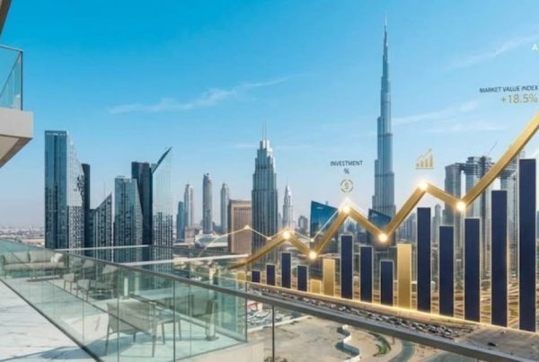 Dubai property market ()