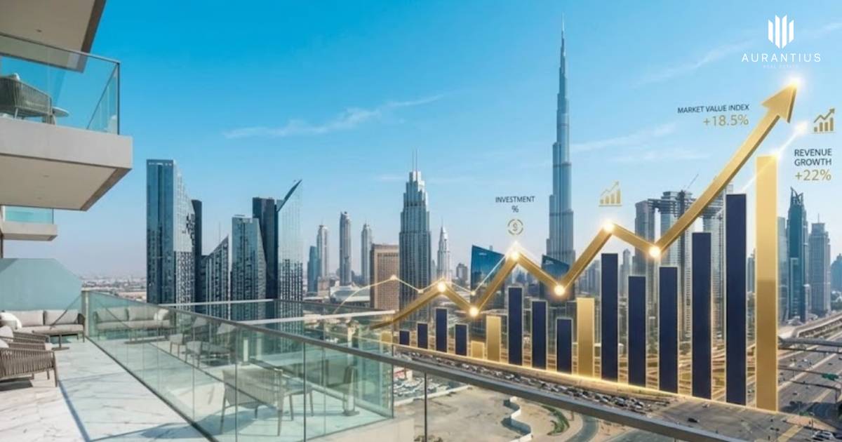 Dubai property market ()
