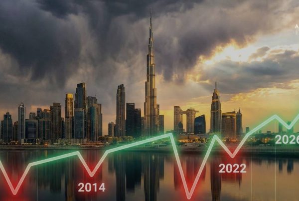 How Dubai’s Property Market Survived Its First Month of War in