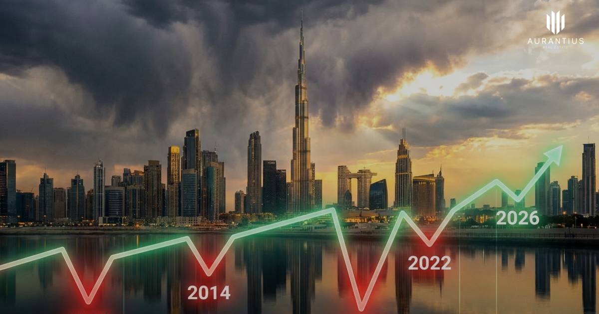 How Dubai’s Property Market Survived Its First Month of War in